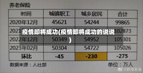 疫情即将成功(疫情即将成功的说说)