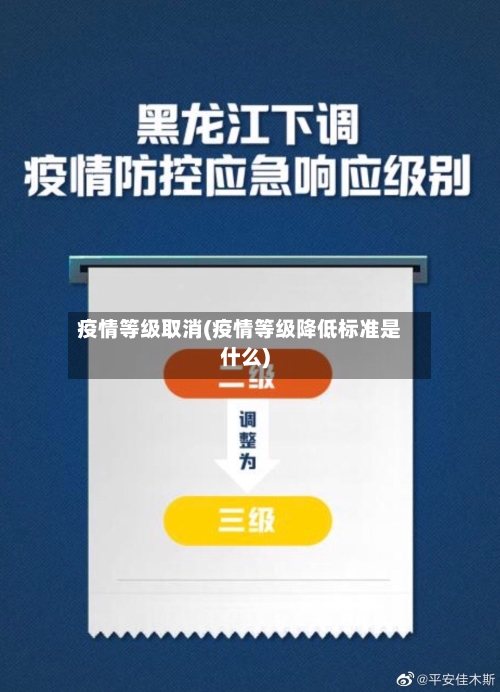 疫情等级取消(疫情等级降低标准是什么)-第2张图片